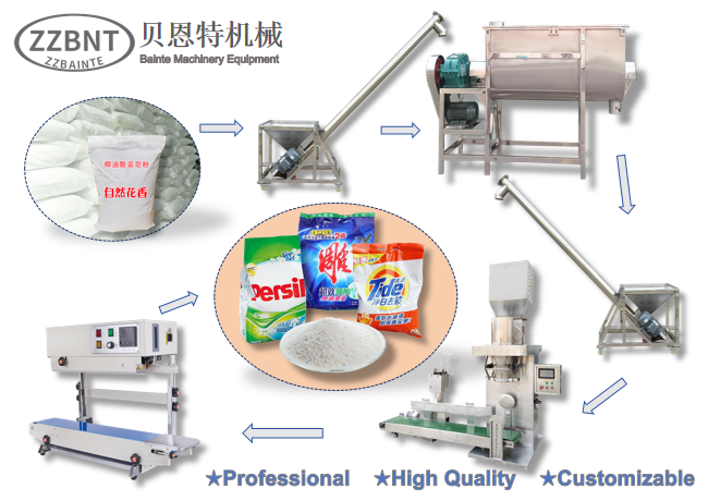 Washing Powder Production Line