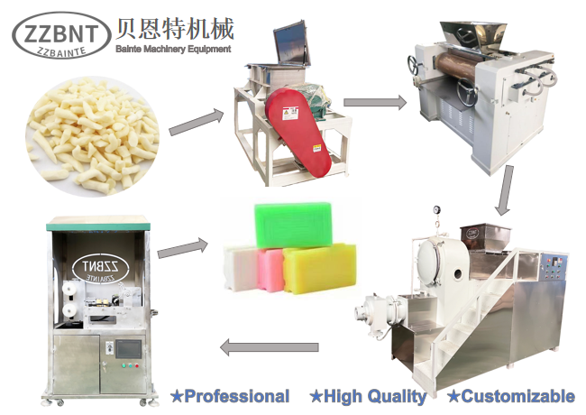 Laundry Bar Soap Stamping