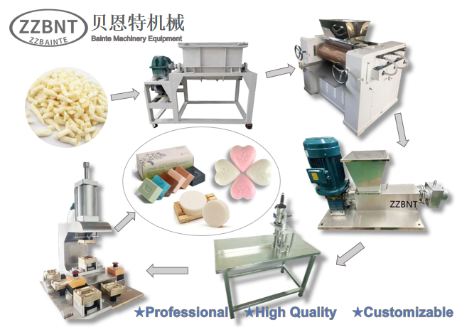 Small Soap Auto-packaging