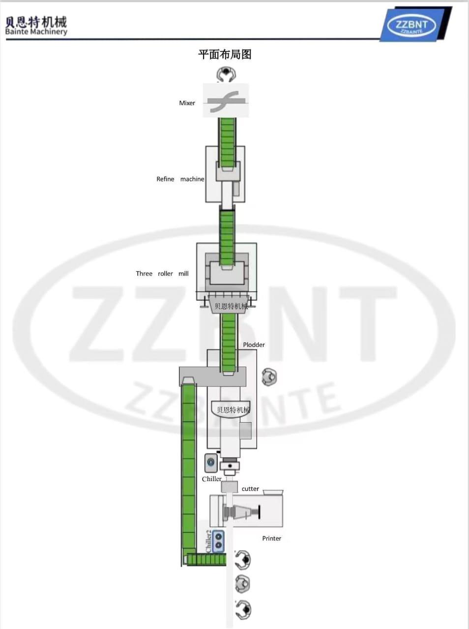 What are the Best Features of an Affordable Soap Making Machine?
